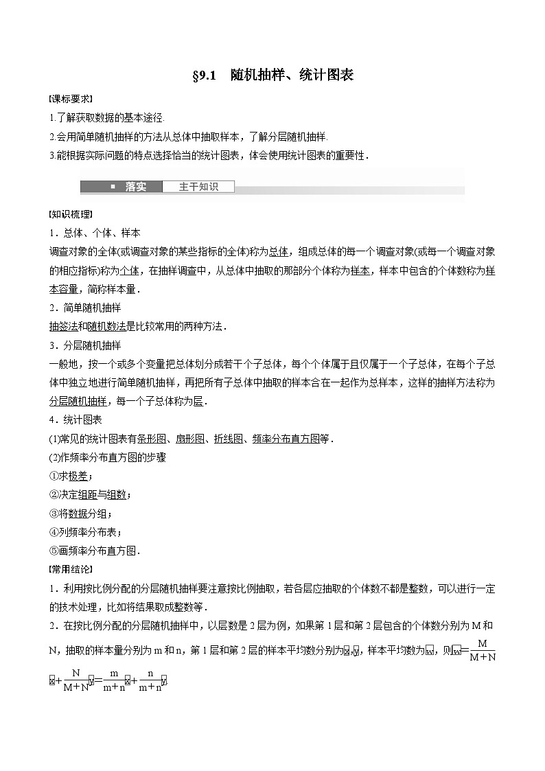 2025年高考数学一轮复习（基础版）课时精讲第9章　§9.1　随机抽样、统计图表（原卷版）第1页