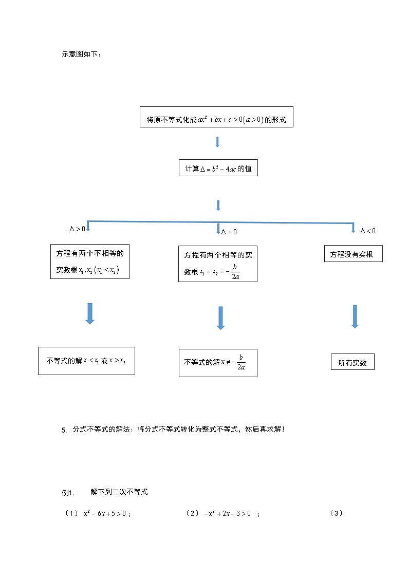 初升高数学衔接讲义 第9讲.二次函数与一元二次方程、不等式（教师版+学生版）02