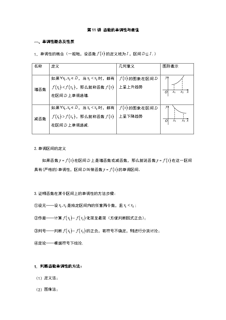 初升高数学衔接讲义 第11讲.函数的单调性与最值（教师版+学生版）01