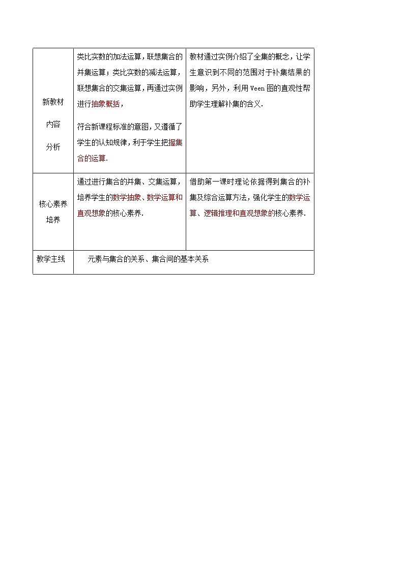 2024-2025学年高中数学人教A版必修一1.3  集合的基本运算（一）课件PPT+导学案+分层作业（学生版+教师版）+教案（教学设计）03