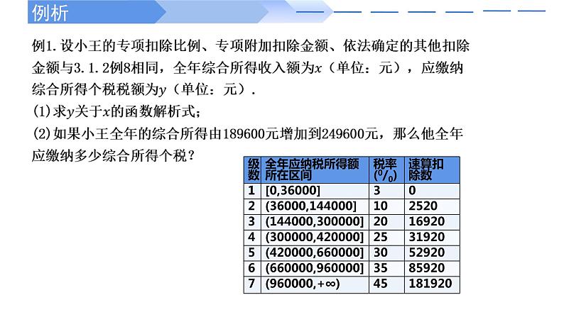 2024-2025学年高中数学人教A版必修一3.4 函数的应用（一）课件PPT+导学案+分层作业（学生版+教师版）+教案（教学设计）03