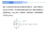 2024-2025学年高中数学人教A版必修一5.4.1  正弦函数、余弦函数的图象（2）课件PPT+导学案+分层作业（学生版+教师版）+教案（教学设计）
