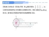 2024-2025学年高中数学人教A版必修一5.4.1  正弦函数、余弦函数的图象（2）课件PPT+导学案+分层作业（学生版+教师版）+教案（教学设计）