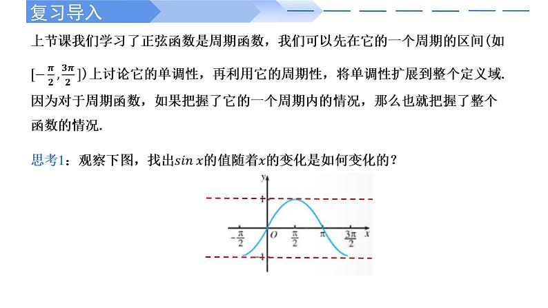 2024-2025学年高中数学人教A版必修一5.4.2  正弦函数、余弦函数的性质（2）课件PPT+导学案+分层作业（学生版+教师版）+教案（教学设计）02