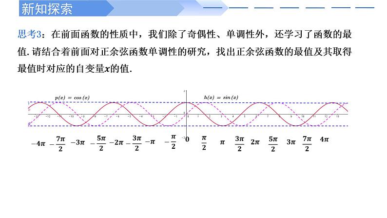 2024-2025学年高中数学人教A版必修一5.4.2  正弦函数、余弦函数的性质（2）课件PPT+导学案+分层作业（学生版+教师版）+教案（教学设计）07