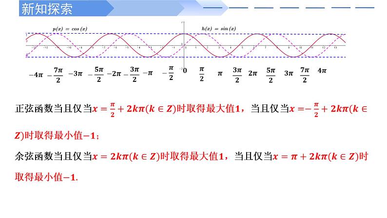 2024-2025学年高中数学人教A版必修一5.4.2  正弦函数、余弦函数的性质（2）课件PPT+导学案+分层作业（学生版+教师版）+教案（教学设计）08