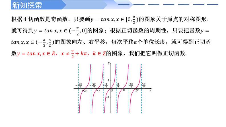 2024-2025 学年高中数学人教A版必修一5.4.3 正切函数的性质与图象PPT第7页