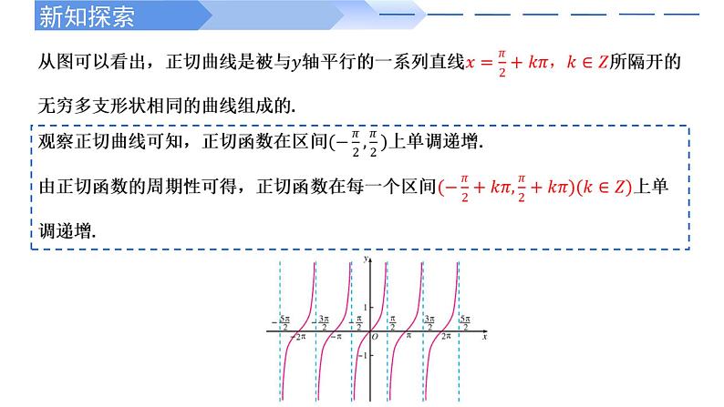 2024-2025 学年高中数学人教A版必修一5.4.3 正切函数的性质与图象PPT第8页