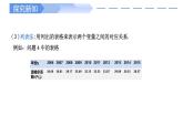 高中數(shù)學(xué)人教A版必修一3.1.3函數(shù)的值域課件PPT+導(dǎo)學(xué)案+分層作業(yè)（學(xué)生版+教師版）+教案（教學(xué)設(shè)計(jì)）