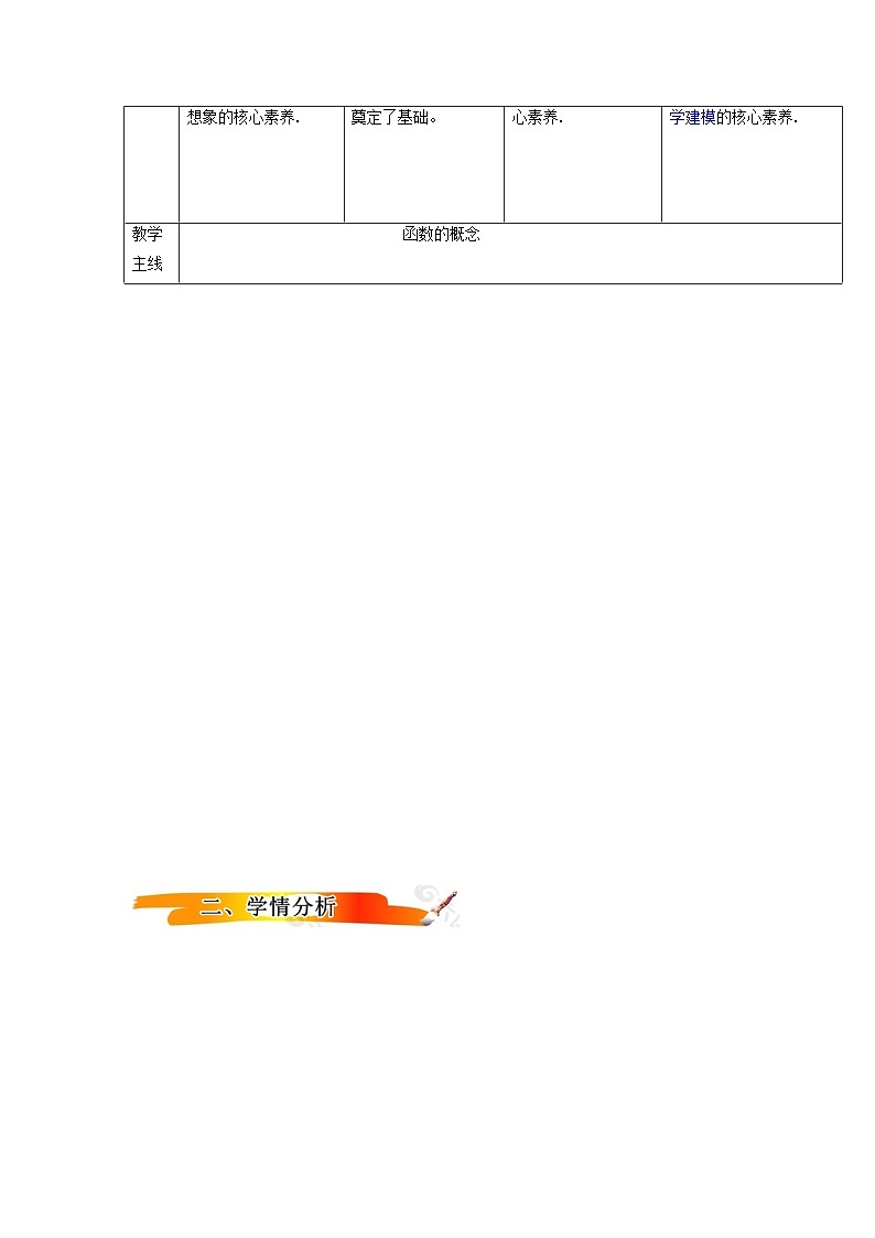 2024-2025学年高中数学人教A版必修一3.1.2  函数的表示法课件PPT+导学案+分层作业（学生版+教师版）+教案（教学设计）03