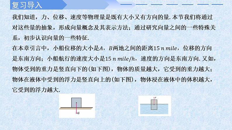 2024-2025学年高中数学人教A版必修二6.1平面向量PPT+导学案+分层作业（学生版+教师版）+教案（教学设计）02