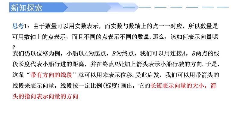 2024-2025学年高中数学人教A版必修二6.1平面向量PPT+导学案+分层作业（学生版+教师版）+教案（教学设计）04