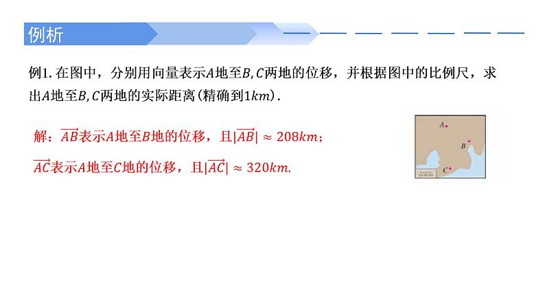 2024-2025学年高中数学人教A版必修二6.1平面向量PPT+导学案+分层作业（学生版+教师版）+教案（教学设计）08