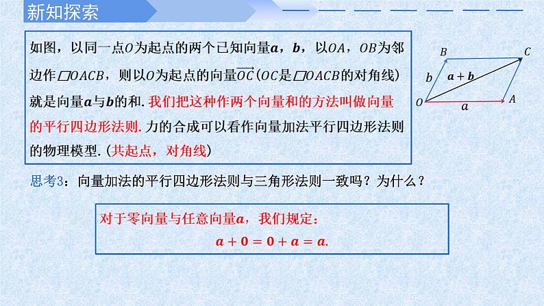 2024-2025学年高中数学人教A版必修二6.2.1向量的加法PPT+导学案+分层作业（学生版+教师版）+教案（教学设计）05