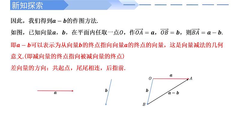 2024-2025学年高中数学人教A版必修二6.2.2向量的减法PPT+导学案+分层作业（学生版+教师版）+教案（教学设计）05