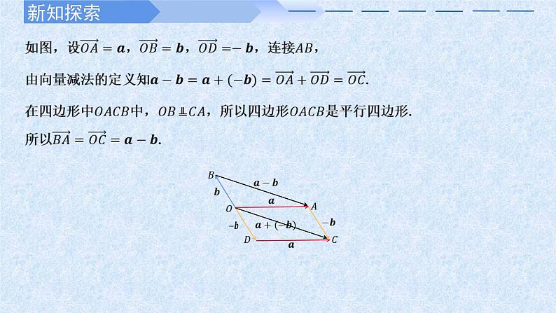 2024-2025学年高中数学人教A版必修二6.2.2向量的减法PPT+导学案+分层作业（学生版+教师版）+教案（教学设计）04