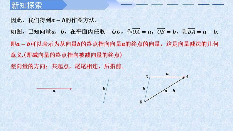 2024-2025学年高中数学人教A版必修二6.2.2向量的减法PPT+导学案+分层作业（学生版+教师版）+教案（教学设计）05
