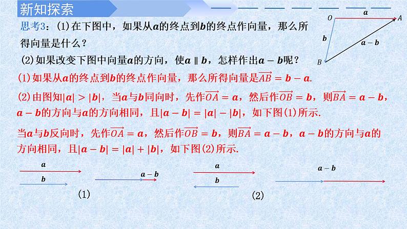 2024-2025学年高中数学人教A版必修二6.2.2向量的减法PPT+导学案+分层作业（学生版+教师版）+教案（教学设计）06