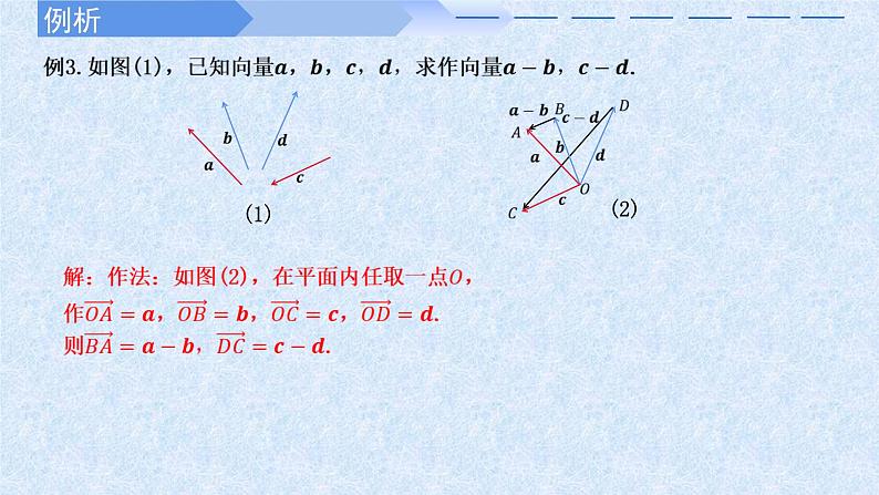 2024-2025学年高中数学人教A版必修二6.2.2向量的减法PPT+导学案+分层作业（学生版+教师版）+教案（教学设计）08