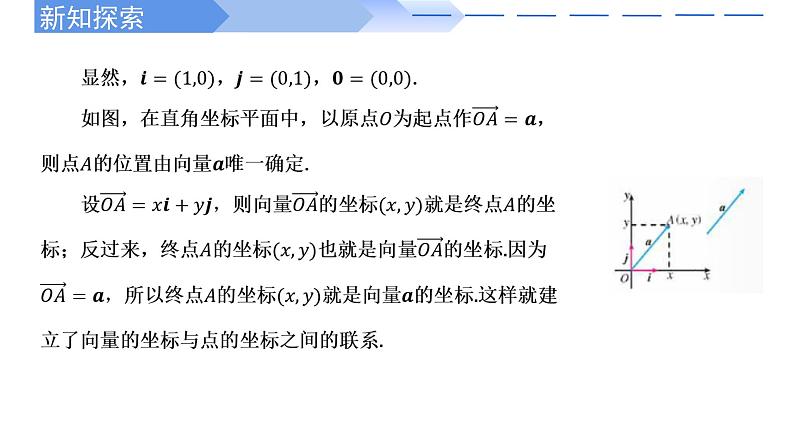2024-2025学年高中数学人教A版必修二6.3.2--6.3.3 平面向量的正交分解及加减法的坐标表示PPT+导学案+分层作业（学生版+教师版）+教案（教学设计）04