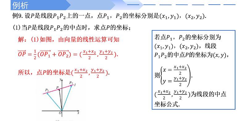6.3.4 平面向量数乘运算的坐标表示PPT第7页