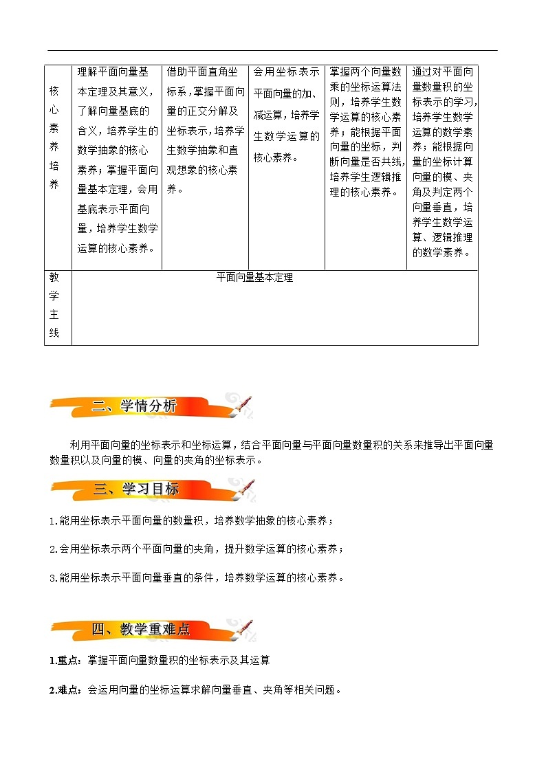 2024-2025学年高中数学人教A版必修二6.3.5平面向量数量积的坐标表示PPT+导学案+分层作业（学生版+教师版）+教案（教学设计）02