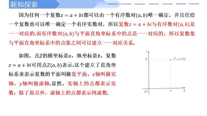 2024-2025学年高中数学人教A版必修二7.1.2 复数的几何意义PPT+导学案+分层作业（学生版+教师版）+教案（教学设计）03