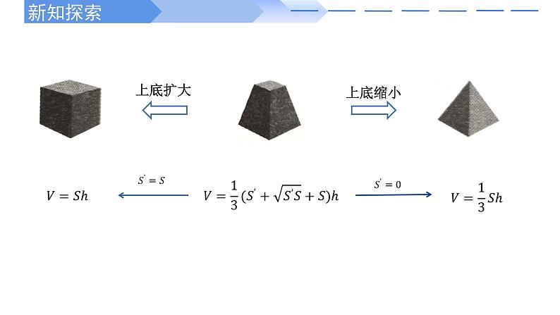 2024-2025学年高中数学人教A版必修二8.3.1 棱柱、棱锥、棱台的表面积和体积PPT+导学案+分层作业（学生版+教师版）+教案（教学设计）06