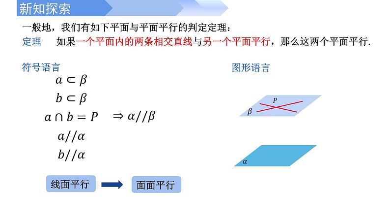 2024-2025学年高中数学人教A版必修二8.5.3 平面与平面平行PPT+导学案+分层作业（学生版+教师版）+教案（教学设计）07