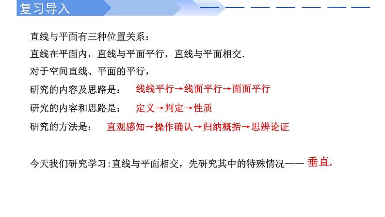 2024-2025学年高中数学人教A版必修二8.6.2 直线与平面垂直（1）PPT+导学案+分层作业（学生版+教师版）+教案（教学设计）02