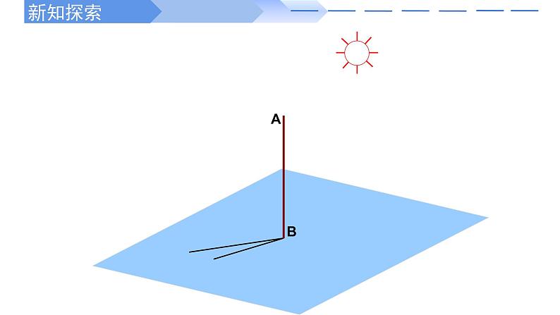 2024-2025学年高中数学人教A版必修二8.6.2 直线与平面垂直（1）PPT+导学案+分层作业（学生版+教师版）+教案（教学设计）06