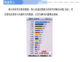 高中數(shù)學(xué)人教A版必修二9.1隨機(jī)抽樣PPT+導(dǎo)學(xué)案+分層作業(yè)（學(xué)生版+教師版）+教案（教學(xué)設(shè)計(jì)）