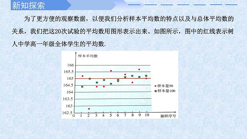 2024-2025学年高中数学人教A版必修二9.1随机抽样PPT+导学案+分层作业（学生版+教师版）+教案（教学设计）06