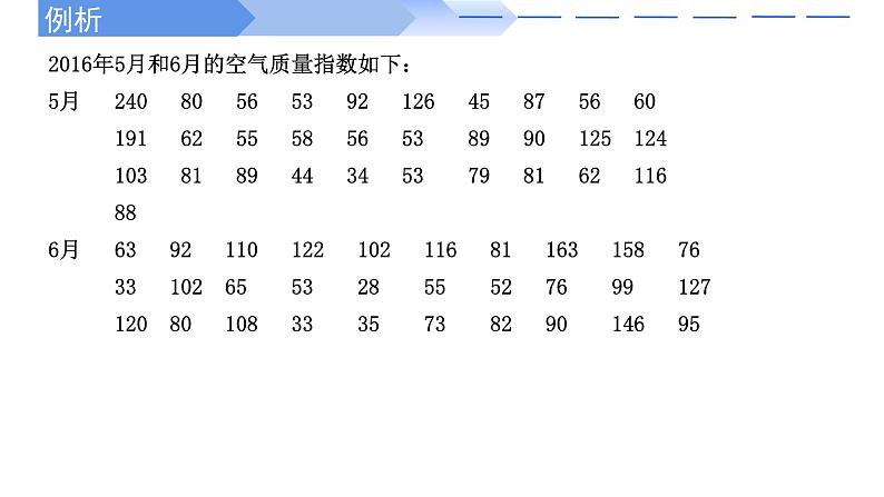 2024-2025学年高中数学人教A版必修二9.2 用样本估计总体（1）PPT+导学案+分层作业（学生版+教师版）+教案（教学设计）04