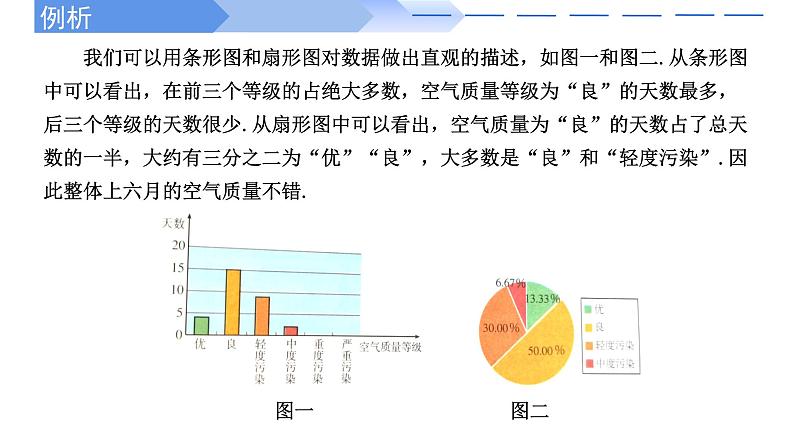 2024-2025学年高中数学人教A版必修二9.2 用样本估计总体（1）PPT+导学案+分层作业（学生版+教师版）+教案（教学设计）06
