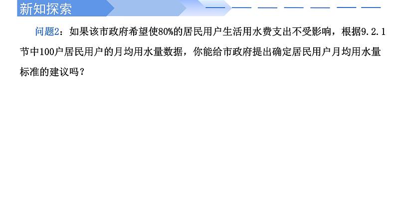 2024-2025学年高中数学人教A版必修二9.2 用样本估计总体（2）PPT+导学案+分层作业（学生版+教师版）+教案（教学设计）03