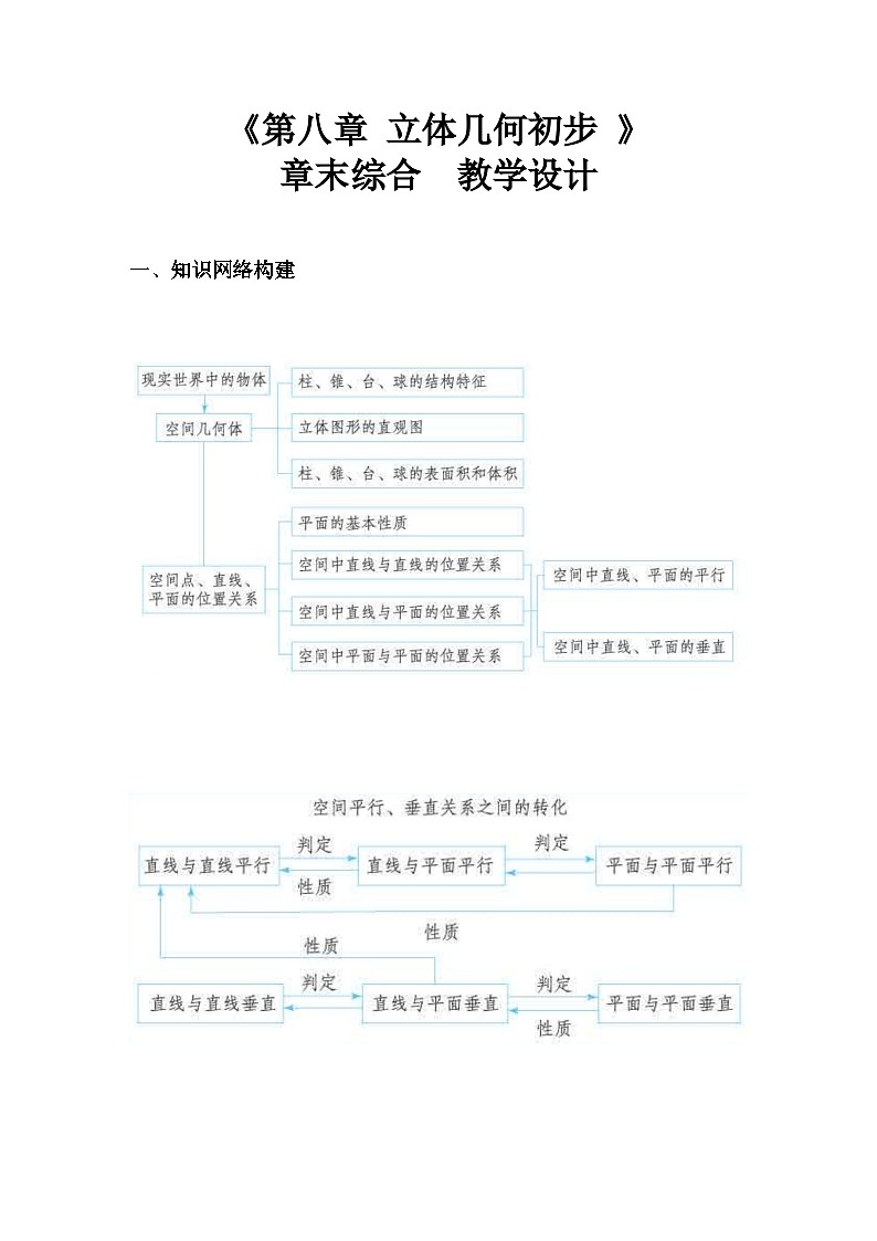 2024-2025学年高中数学人教A版必修二第8章《立体几何初步》章末总结与练习（学生版+教师版）01