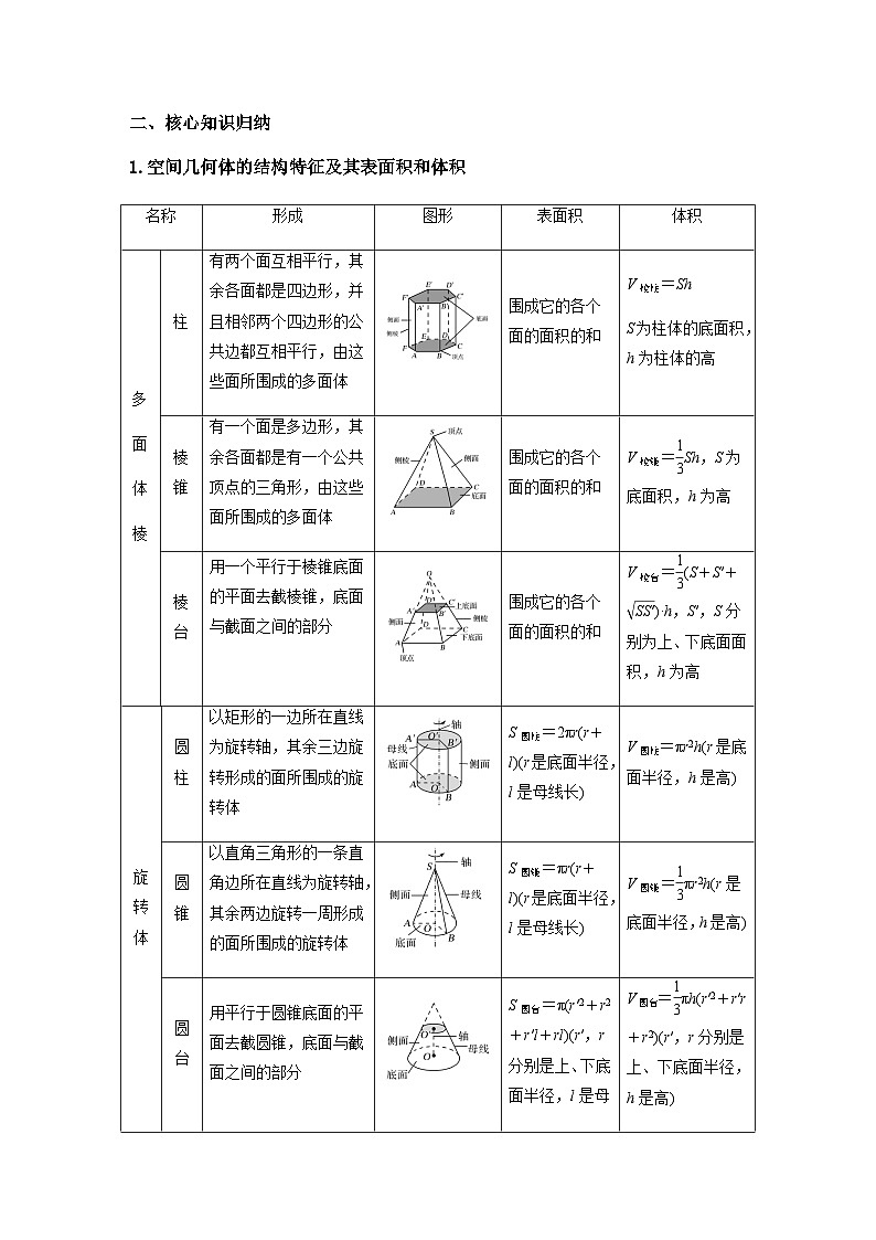 2024-2025学年高中数学人教A版必修二第8章《立体几何初步》章末总结与练习（学生版+教师版）02