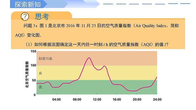 2024-2025学年高中数学人教A版必修一3.1.1函数的概念（一）课件PPT+导学案+分层作业（学生版+教师版）+教案（教学设计）07