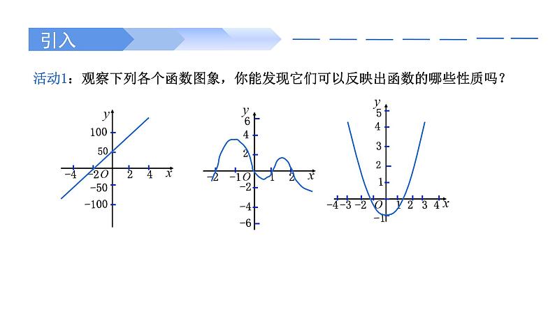 2024-2025学年高中数学人教A版必修一3.2.1函数单调性与最大（小）值（1）课件PPT+导学案+分层作业（学生版+教师版）+教案（教学设计）03