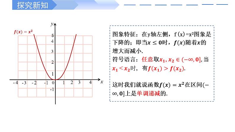 2024-2025学年高中数学人教A版必修一3.2.1函数单调性与最大（小）值（1）课件PPT+导学案+分层作业（学生版+教师版）+教案（教学设计）05