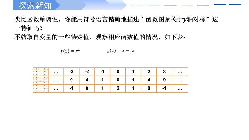 2024-2025学年高中数学人教A版必修一3.2.2函数的奇偶性课件PPT+导学案+分层作业（学生版+教师版）+教案（教学设计）04