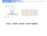 2024-2025学年高中数学人教A版必修一3.2.2函数的奇偶性课件PPT+导学案+分层作业（学生版+教师版）+教案（教学设计）