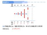 高中數(shù)學(xué)人教A版必修一4.2.1 指數(shù)函數(shù)的概念課件PPT+導(dǎo)學(xué)案+分層作業(yè)（學(xué)生版+教師版）+教案（教學(xué)設(shè)計(jì)）