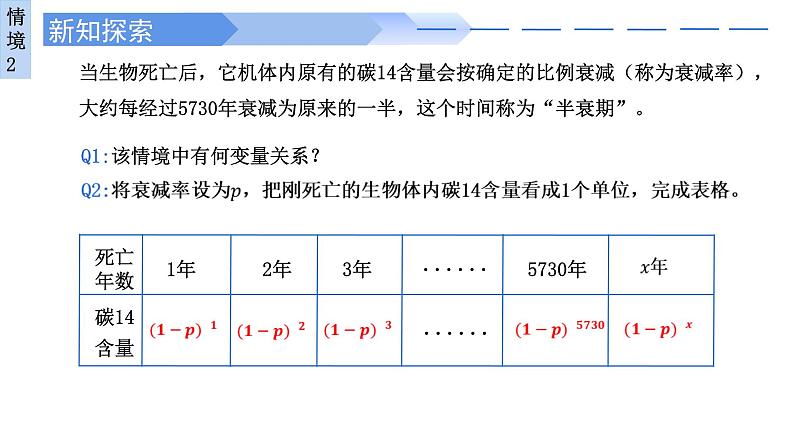 2024-2025学年高中数学人教A版必修一4.2.1 指数函数的概念课件PPT+导学案+分层作业（学生版+教师版）+教案（教学设计）06