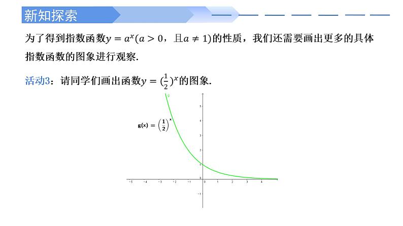 2024-2025学年高中数学人教A版必修一4.2.2 指数函数的图象和性质课件PPT+导学案+分层作业（学生版+教师版）+教案（教学设计）04