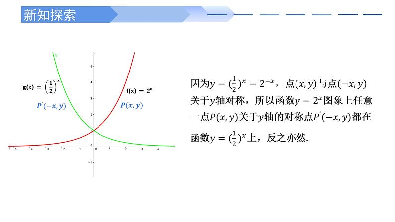 2024-2025学年高中数学人教A版必修一4.2.2 指数函数的图象和性质课件PPT+导学案+分层作业（学生版+教师版）+教案（教学设计）06