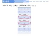 2024-2025学年高中数学人教A版必修一4.4.3不同函数增长的差异课件PPT+导学案+分层作业（学生版+教师版）+教案（教学设计）