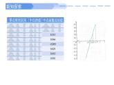2024-2025学年高中数学人教A版必修一4.5.2 用二分法求方程的近似解课件PPT+导学案+分层作业（学生版+教师版）+教案（教学设计）