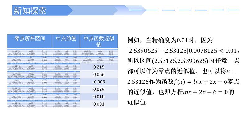 2024-2025学年高中数学人教A版必修一4.5.2 用二分法求方程的近似解课件PPT+导学案+分层作业（学生版+教师版）+教案（教学设计）05